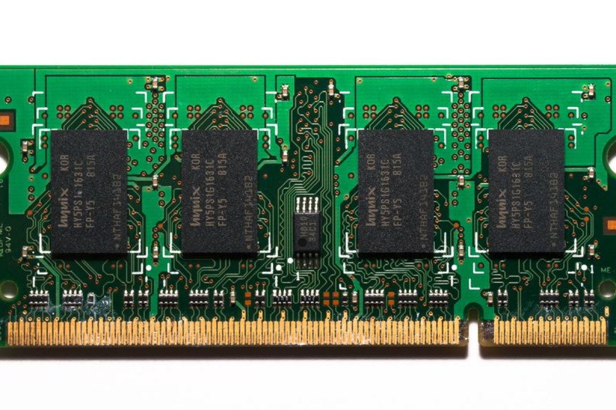 RAM memory modules